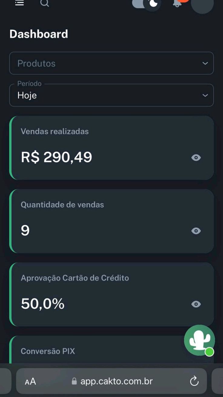 Dashboard com R$ 290,49 em vendas realizadas no dia